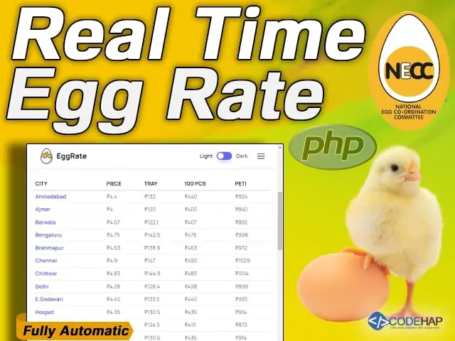 Real-Time Egg Rate Automated Php Script