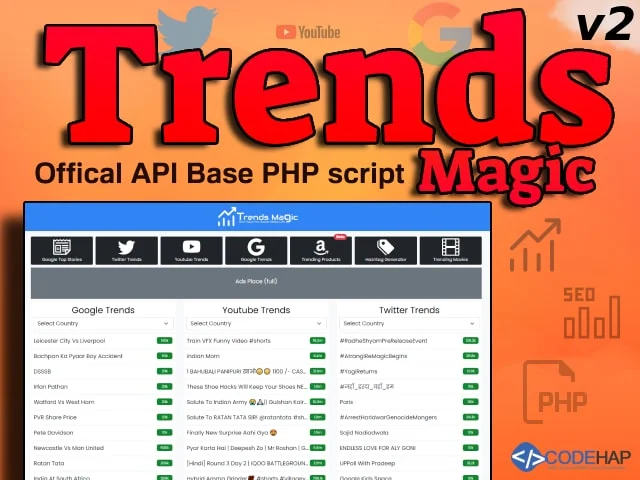 thumb Trends Magic - Twitter Hashtags Google Search And YouTube Videos Trends Php Script